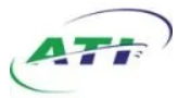 ATI