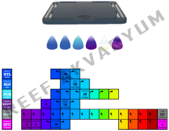 IKIGAI v2 Led Armatür ve Aquareef RMS Kit - Deniz Akvaryumu