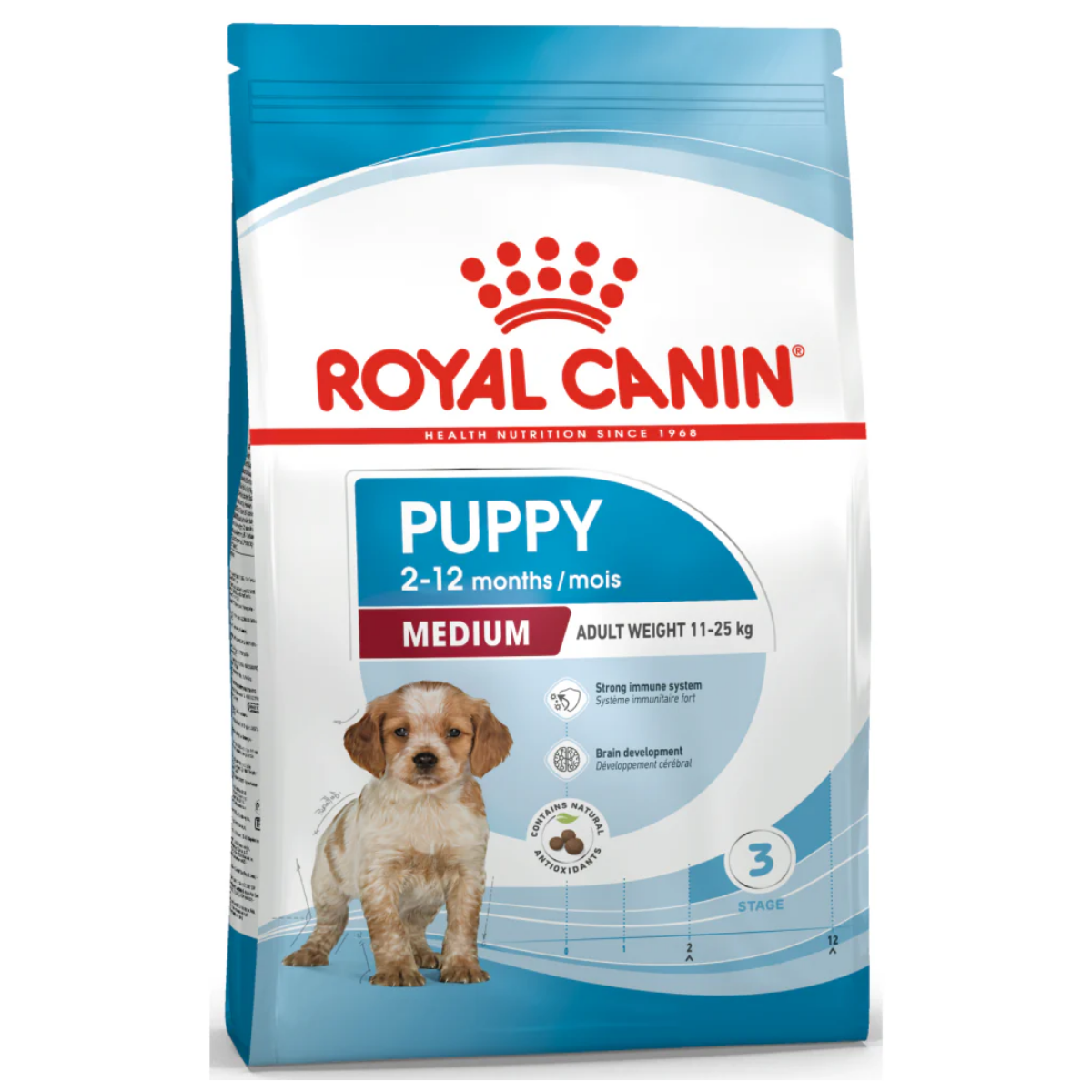 Royal Canin Medium Puppy 15 kg Köpek Maması
