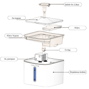 Aclium Cat Water Fountain Kedi Su Sebili