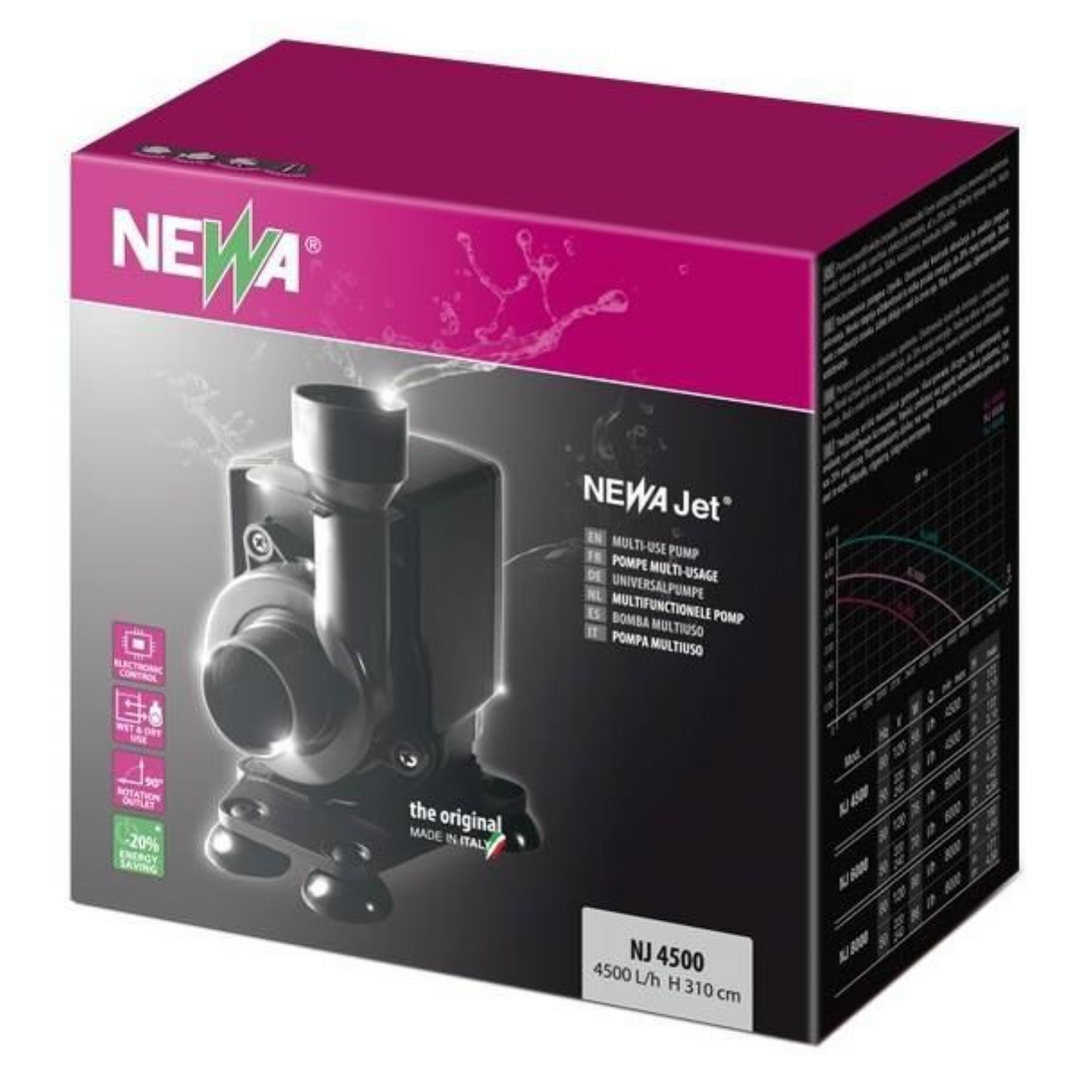 Newa Jet 4500 Akvaryum Kafa Motoru