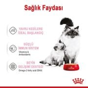 Royal Canin Mother Baby Cat 195 gr Anne Kedi ve Bebek Kedi Yaş Mama