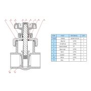 Sürgülü Vana ( Gate Valve ) - Beyaz