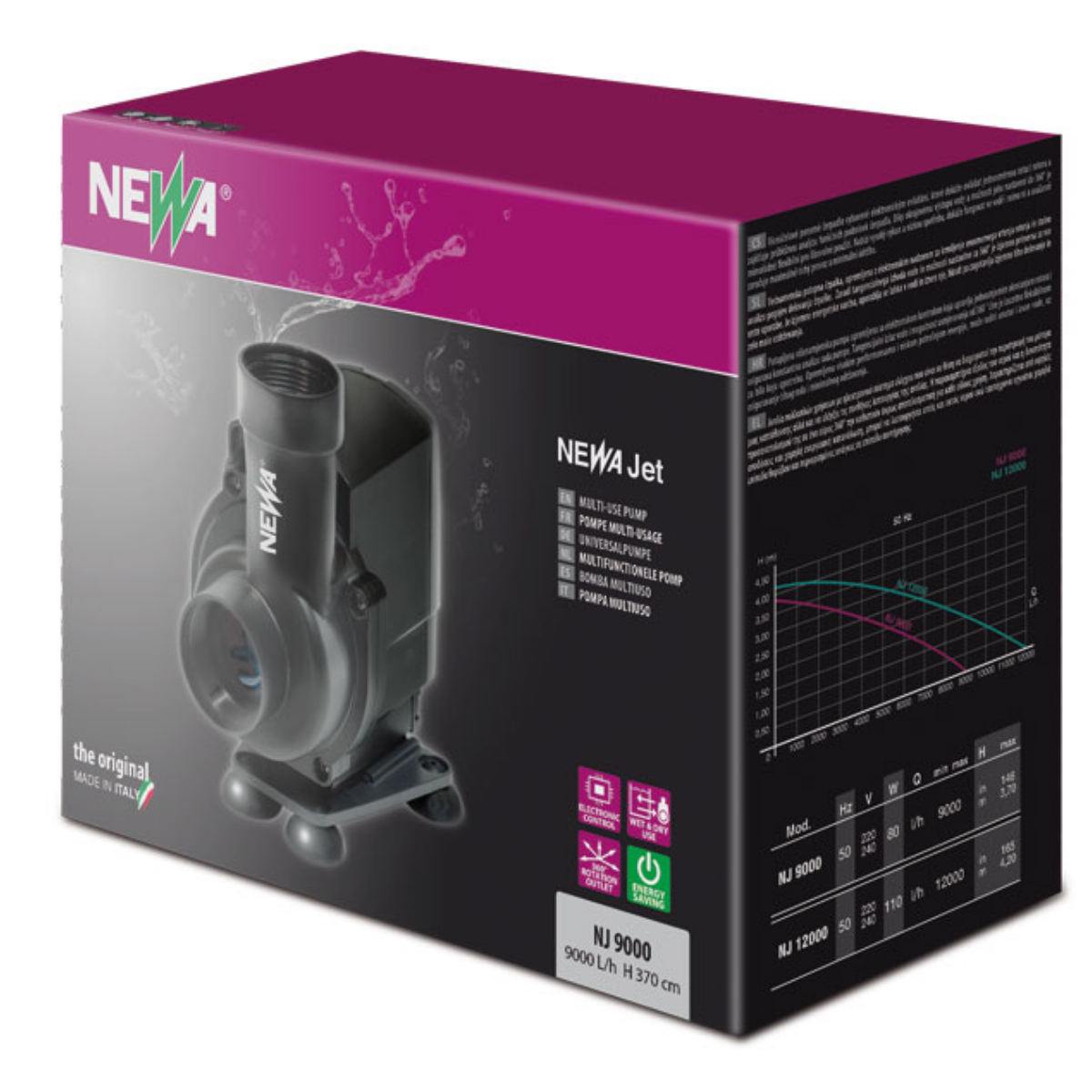 Newa Jet 9000 Akvaryum Kafa Motoru