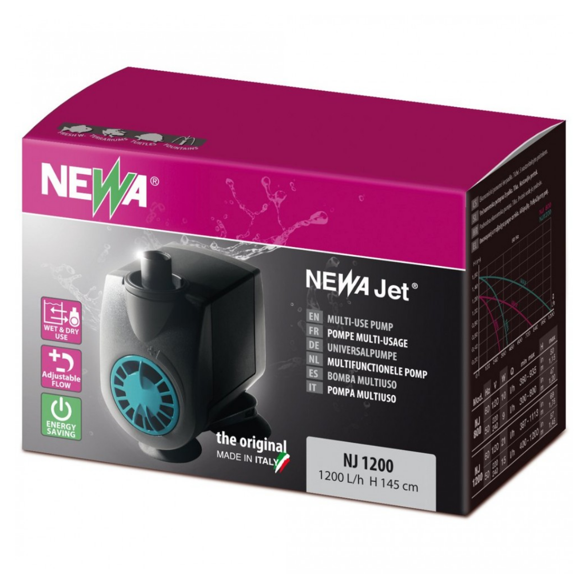 Newa Jet 1200 Akvaryum Kafa Motoru