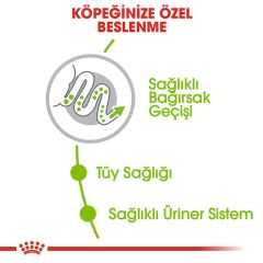 Royal Canin X-Small Adult 1,5 Kg Köpek Maması