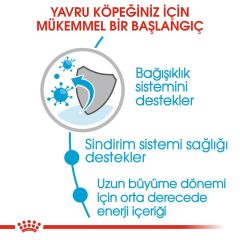 Royal Canin Maxi Puppy 15 kg Yavru Köpek Maması