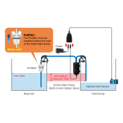 AutoAqua Smart Ato Lifter - Sato-272D