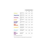 Iodine - 24 x 20ml Shots (480ml)