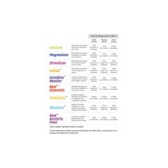 Probiotics - 24 x 20ml shots (480ml)