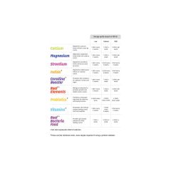 Iodine - 24 x 20ml Shots (480ml)